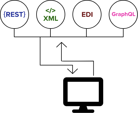 test1